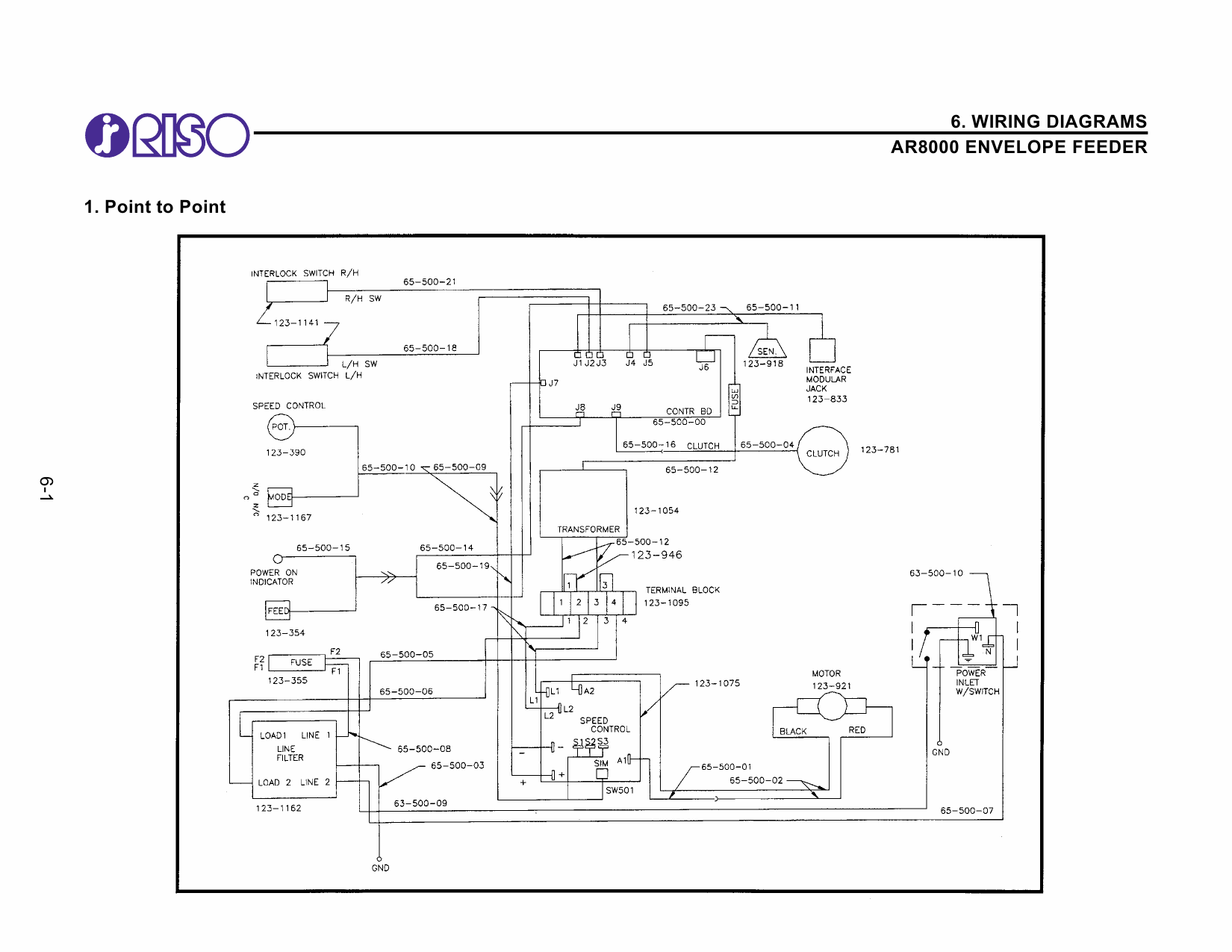 RISO AR 8000 EnvelopeFeeder Service Parts Manual-4